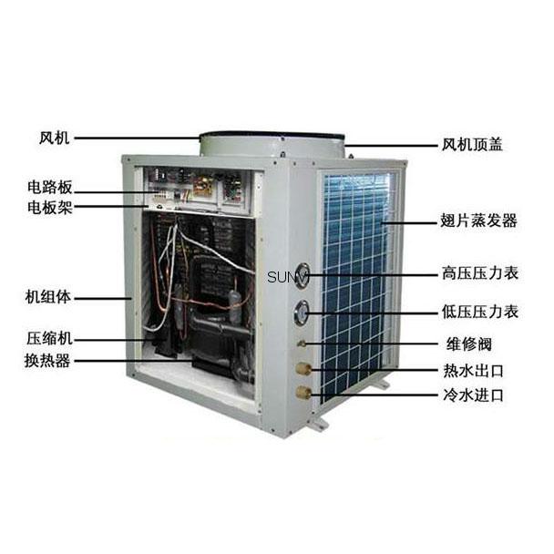 Heat pump for aluminum profile oxidation